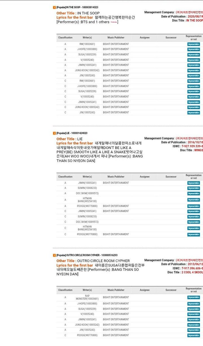 JIMIN registered as "Composer" and "Songwriter" in KOMCA (Korea Music Copyright Association) for SOOP OST. Currently JM has 6 works registered under his name (ID 10005241) as Lyricist, Composer & Producer in KOMCA.
