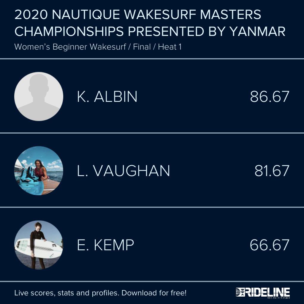 TheWWA's tweet image. RESULTS: 2020 ⁦@NautiqueBoats⁩ #WakesurfMasters presented by ⁦@YanmarMarineInt⁩ - Womens Beginner Final