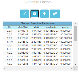 EMLab7's tweet photo. Electron structure factors and d-spacing calculations are now available in #cloudEMAPS 2.0! Free preview at https://t.co/mxdl7rZvsO. https://t.co/eftgBqcbg8