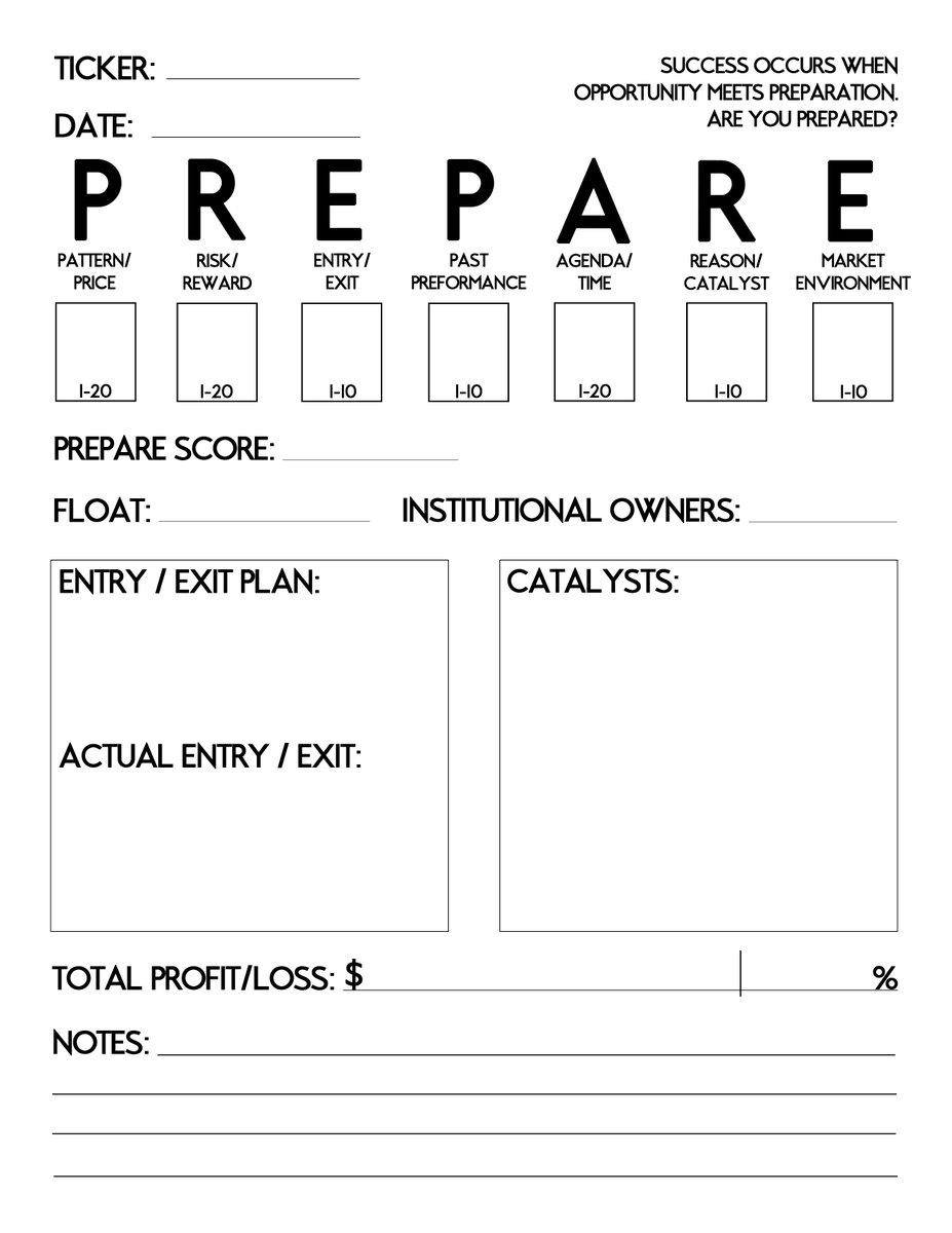 timothysykes's tweet photo. I LOVE my https://t.co/EcfUM6l2S3 students SO MUCH! Here's a new PREPARE sheet by one of my newest students Kelli, how great is it?! Did you know that https://t.co/KszAsxSXwE was written by a more organized student &amp; my new https://t.co/5na3WlyHE9 was created by @mono_trader too! https://t.co/Rg8OlhrngI