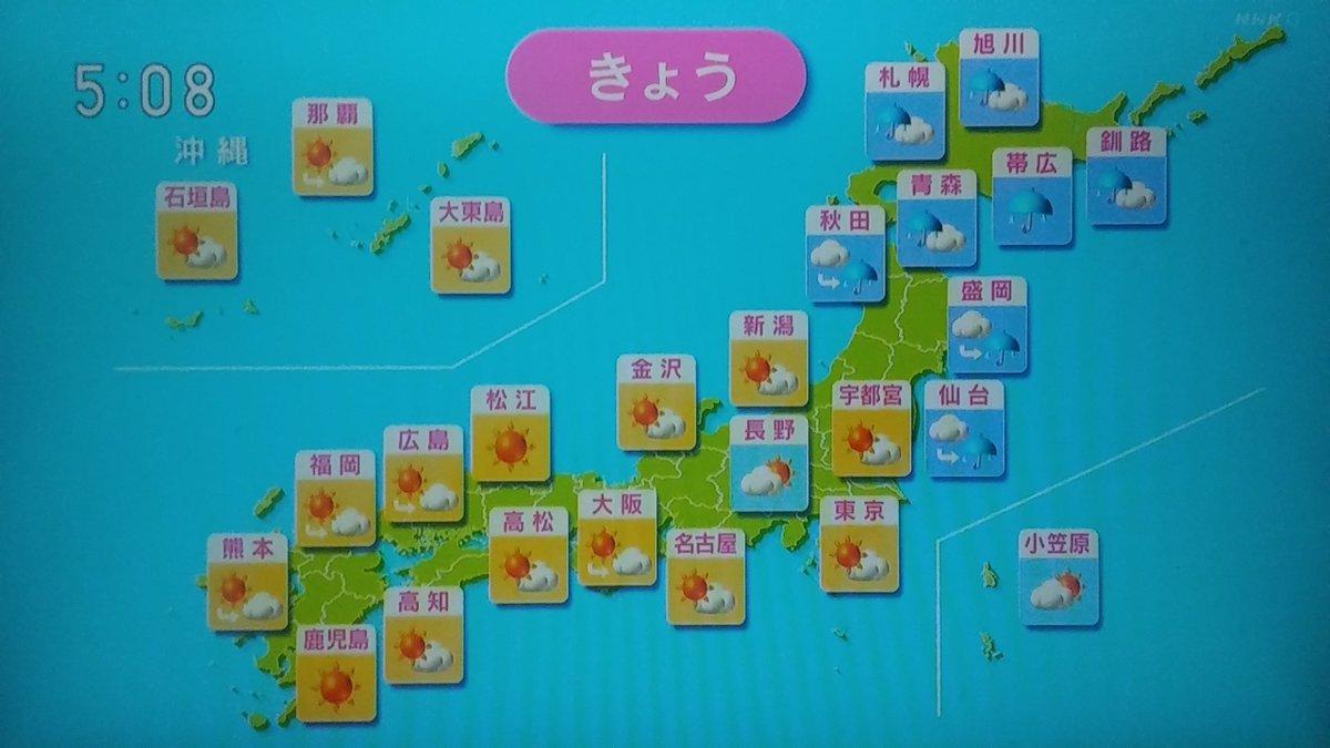 O Xrhsths Dゆうまd Sto Twitter 全国天気を出しときます 札幌は雨時々曇り 東京は晴れ時々曇り 大阪は晴れのち曇りです 札幌の最高気温は19度 東京は35度 大阪は37度です Nhk 天気予報 気象情報