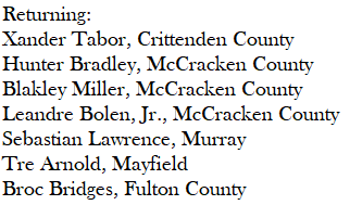 dreamarlowe85's tweet photo. In working on The Paducah Sun 2020 Pigskin Preview, it came to my attention that there will be a lot of open spots available for the Paducah Sun's annual All-Purchase Football Team: https://t.co/1wUEYZ1MdP