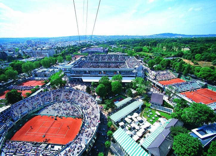 The grounds of Stade  #RolandGarros are the smallest out of 4 Grand Slam tournaments. Bringing in 20,000 daily spectators was based on a reduced capacity to 50-60% of usual attendance. This plan was hatched in June, when  #France had only ~500 daily new cases.  #Tennis