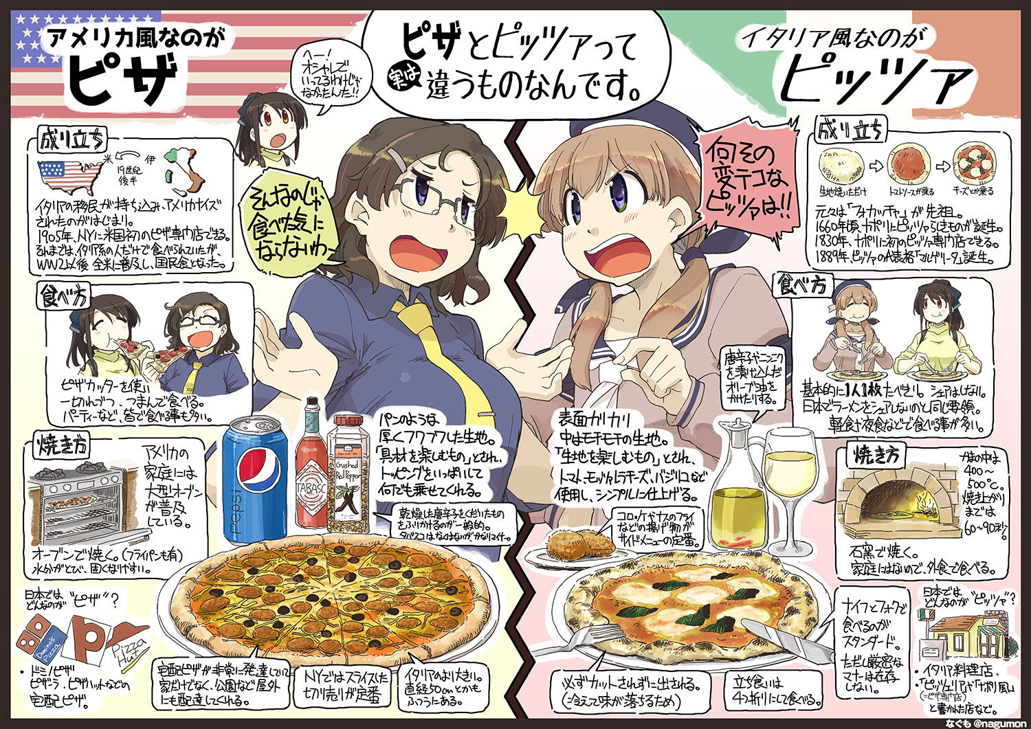 ピザ イラスト かわいい