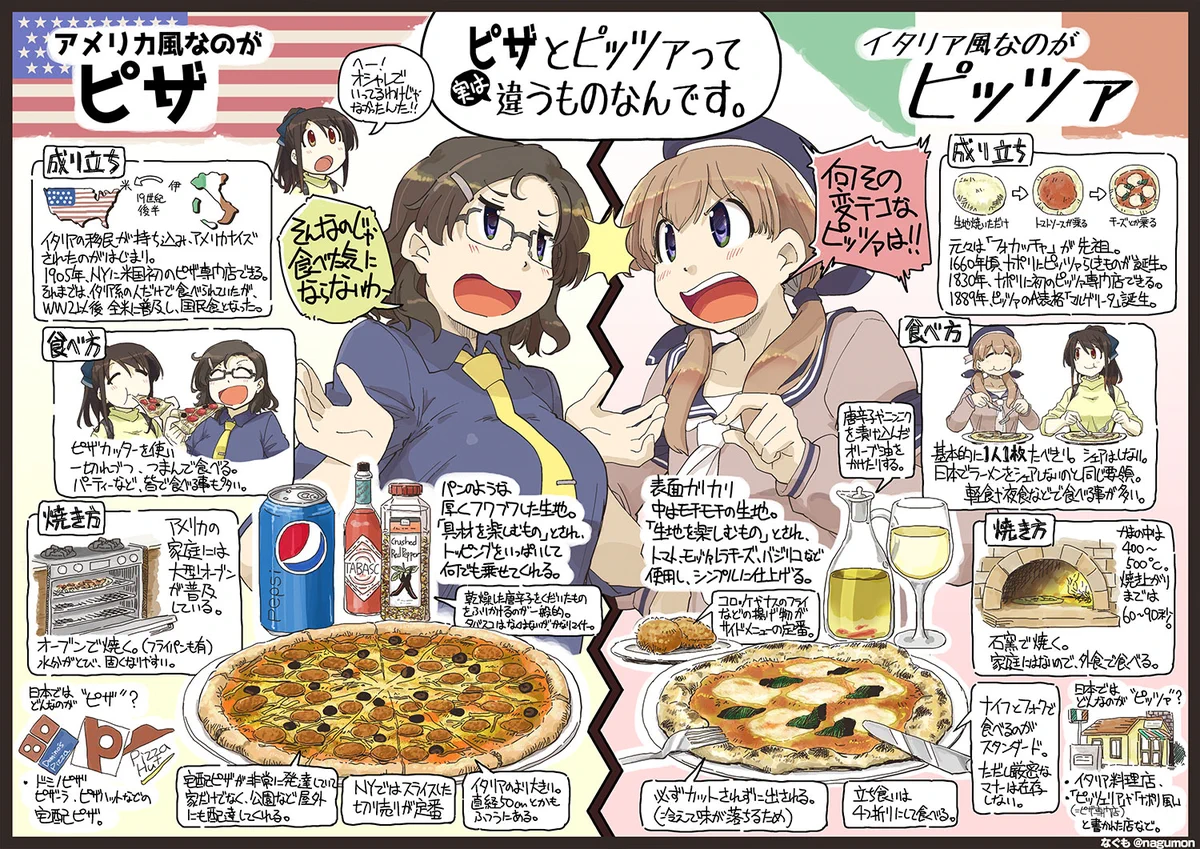 似ているようで実は違う？「ピザ」と「ピッツァ」は別物！