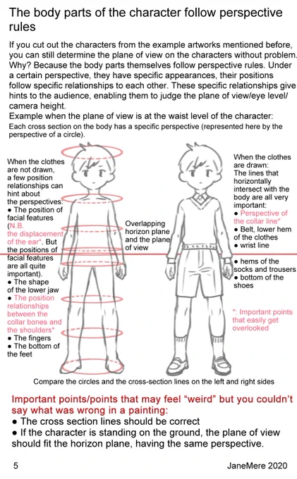 Portraying characters with different planes of view/eye levels/camera heights (2/3) 