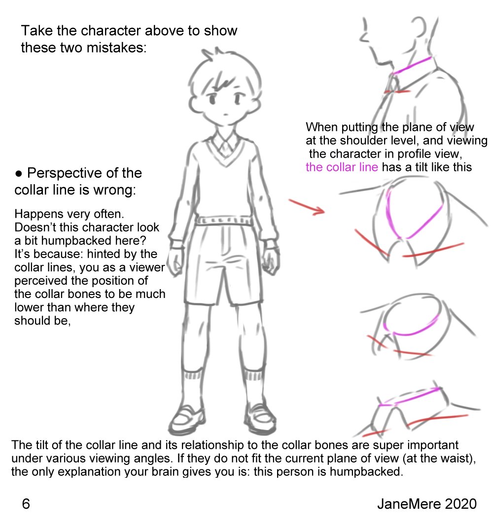 Portraying characters with different planes of view/eye levels/camera heights (2/3) 