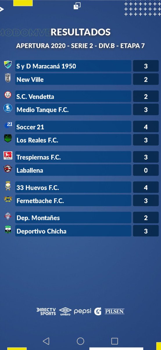 +33 - Serie 2️⃣
Resultados ✔️
Divisional B