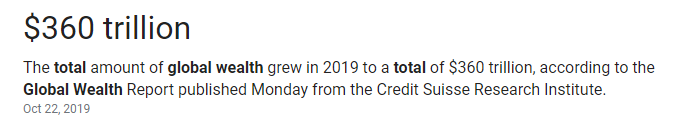 The total amount of wealth in the world is $360 trillion. Did you know that's as much as Jeff Bezos makes in ONE WEEK??