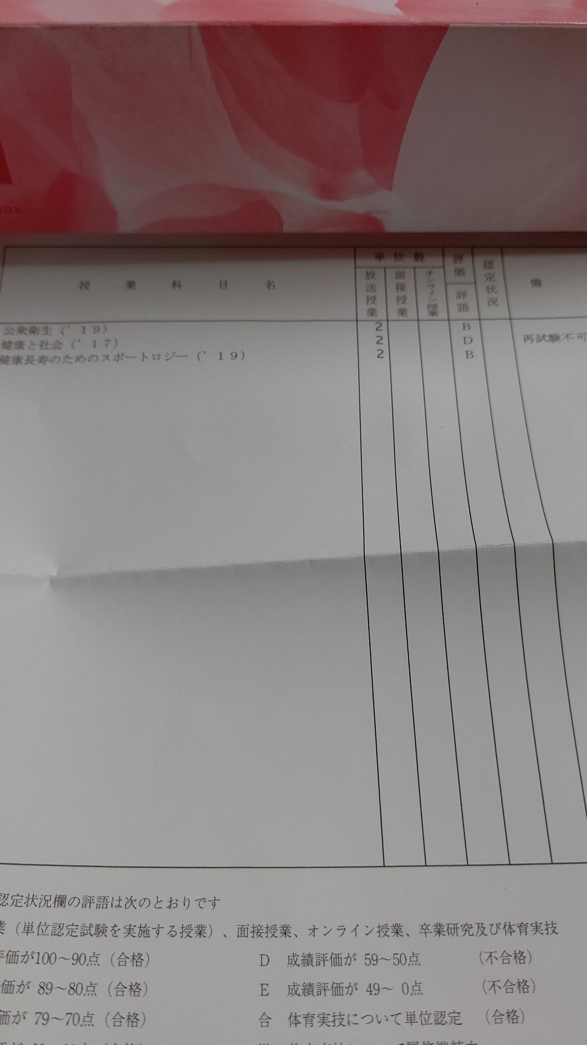 放送大学　教科書 m79961871875_1.jpg?1600300071