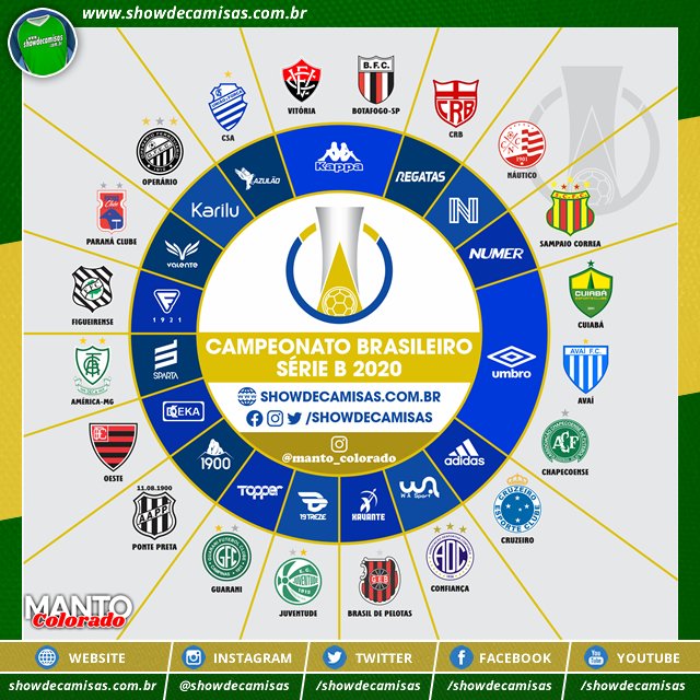 As fabricantes esportivas no Campeonato Mexicano 2021 - Show de