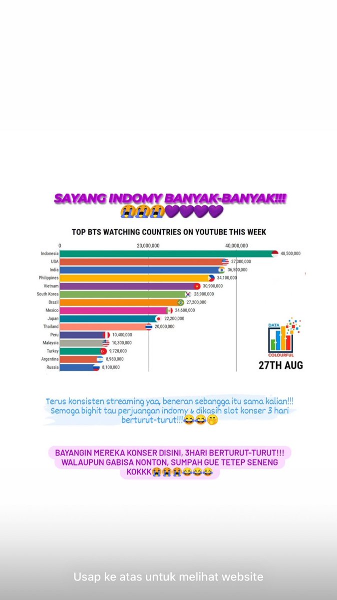 zaschya2's tweet photo. Lup Lup #IndomyStreamDynamite banyak2 woyyyhh
scr: sumber dari ig. infobts.ina https://t.co/F7D91qumSm