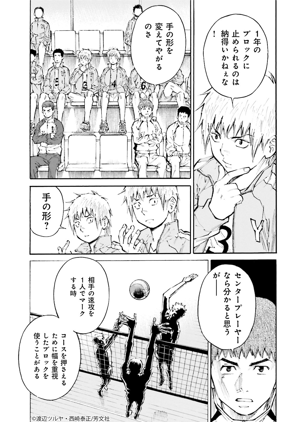 神様のバレー Amazon.co.jp: 神様のバレー 1 (芳文社コミックス) : 西崎 泰正