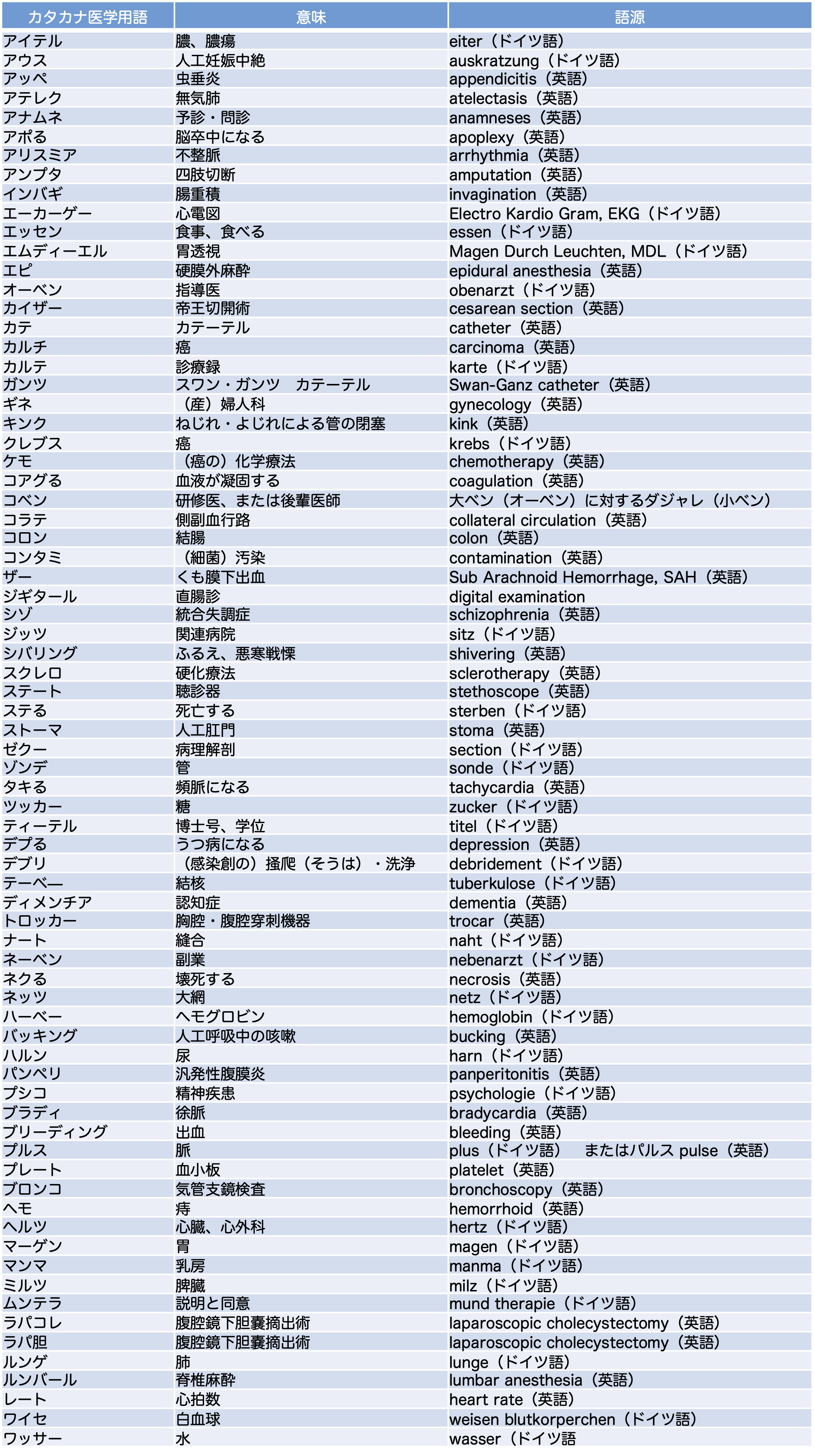 2020 100810号 化学結合されたフッ化黒鉛由来のナノ粒子を含む複合材料 Astamuse