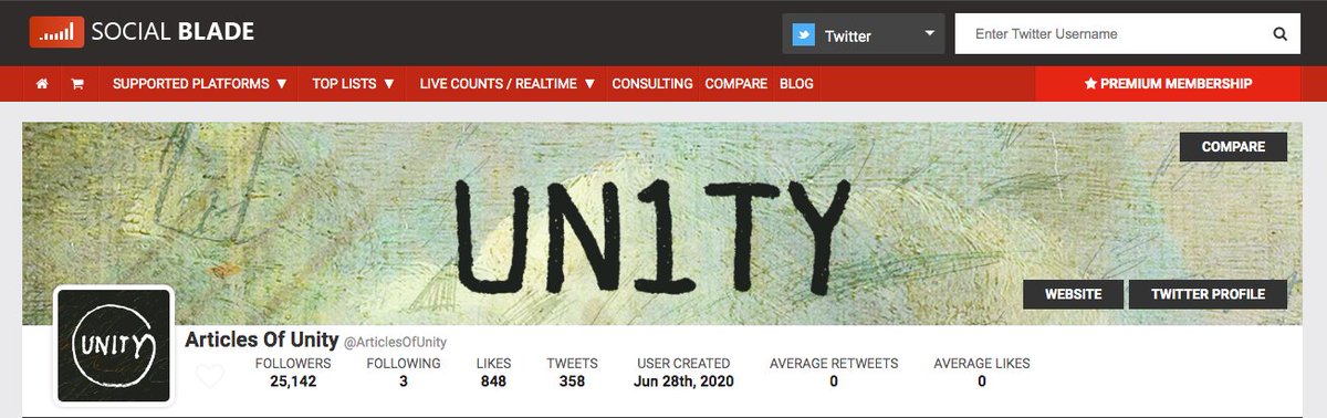 13. Account was at ~25K followers as of 8/27/20. https://socialblade.com/twitter/user/articlesofunity/monthly https://archive.vn/LjK9j 