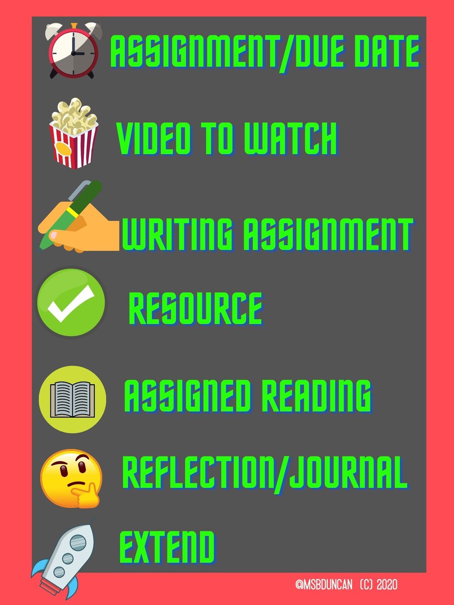 alicekeeler's tweet image. Using Icons to Assist in Routines, Organization &amp;amp; Formative Assessment With @MsBDuncan - alicekeeler.com/2020/08/25/usi…