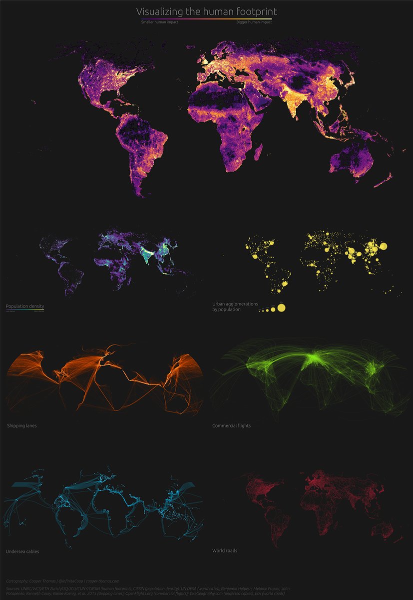 VisualCap's tweet photo. 7 Striking Maps that Visualize the Human Footprint 👣

https://t.co/yTJPoetGIC https://t.co/Kznz9h2pY2