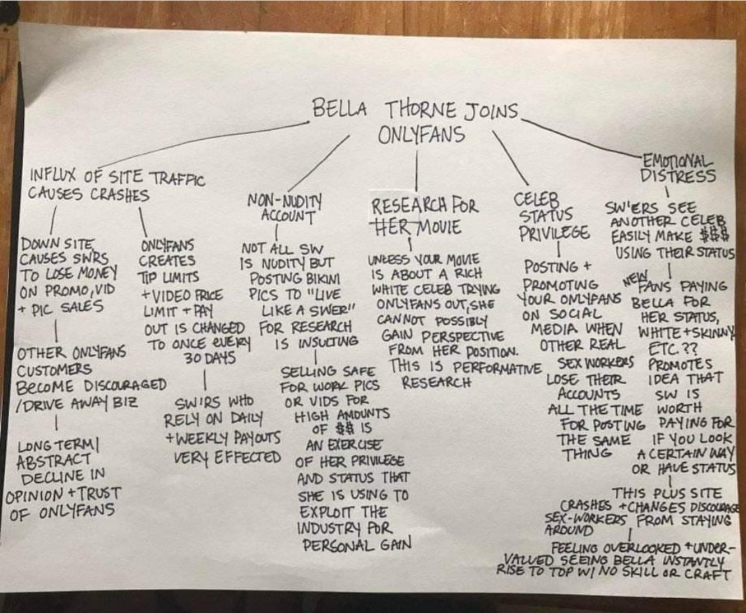 silkandsacred's tweet photo. @bellathorne Promote this! https://t.co/nu2TGviHQG