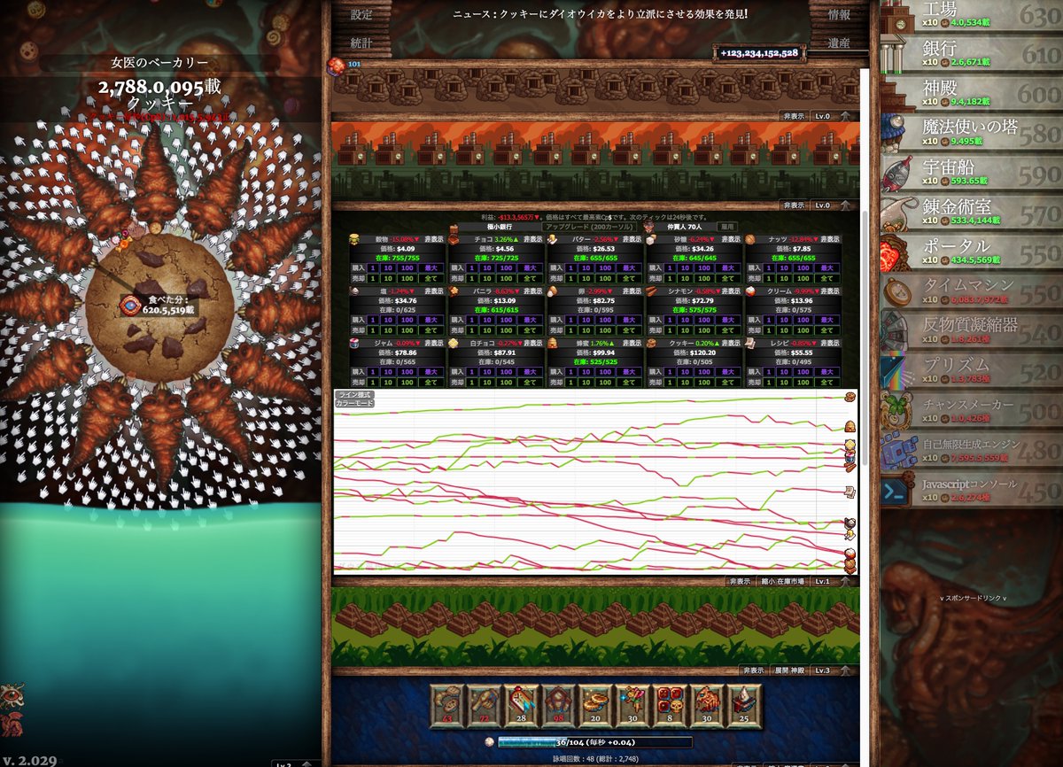 女医 12 18 セ50b クッキークリッカーの株やる為にとうとうスプレッドシートで記録表まで作ってしまった T Co Tskygix41a Twitter