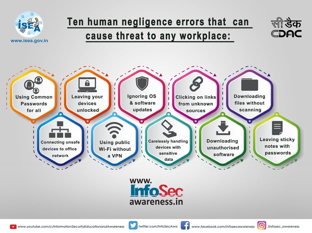Information Security Awareness (ISEA) by MeitY (@infosecawa) on Twitter photo 10 human negligence errors that can cause threat to any workplace
#rt <a href="/GoI_MeitY/">Ministry of Electronics & IT</a> <a href="/EduMinOfIndia/">Ministry of Education</a> <a href="/MinistryWCD/">Ministry of WCD</a> <a href="/DefenceHQ/">Ministry of Defence 🇬🇧</a> <a href="/IndianCERT/">CERT-In</a> <a href="/FinMinIndia/">Ministry of Finance</a> <a href="/minmsme/">Ministry of MSME</a> <a href="/MSJEGOI/">Ministry of Social Justice & Empowerment, GOI</a> <a href="/mnreindia/">Ministry of New and Renewable Energy (MNRE)</a> <a href="/MOFPI_GOI/">Ministry of Food Processing Industries</a> <a href="/OfficeOfRSP/">RSPrasad Office</a> <a href="/DoT_India/">DoT India</a> <a href="/cdacindia/">C-DAC India</a> <a href="/PIB_India/">PIB India</a> <a href="/PIBHindi/">पीआईबी हिंदी</a> <a href="/airnewsalerts/">All India Radio News</a> <a href="/DDNewslive/">DD News</a> 10 human negligence errors that can cause threat to any workplace
#rt <a href="/GoI_MeitY/">Ministry of Electronics & IT</a> <a href="/EduMinOfIndia/">Ministry of Education</a> <a href="/MinistryWCD/">Ministry of WCD</a> <a href="/DefenceHQ/">Ministry of Defence 🇬🇧</a> <a href="/IndianCERT/">CERT-In</a> <a href="/FinMinIndia/">Ministry of Finance</a> <a href="/minmsme/">Ministry of MSME</a> <a href="/MSJEGOI/">Ministry of Social Justice & Empowerment, GOI</a> <a href="/mnreindia/">Ministry of New and Renewable Energy (MNRE)</a> <a href="/MOFPI_GOI/">Ministry of Food Processing Industries</a> <a href="/OfficeOfRSP/">RSPrasad Office</a> <a href="/DoT_India/">DoT India</a> <a href="/cdacindia/">C-DAC India</a> <a href="/PIB_India/">PIB India</a> <a href="/PIBHindi/">पीआईबी हिंदी</a> <a href="/airnewsalerts/">All India Radio News</a> <a href="/DDNewslive/">DD News</a>