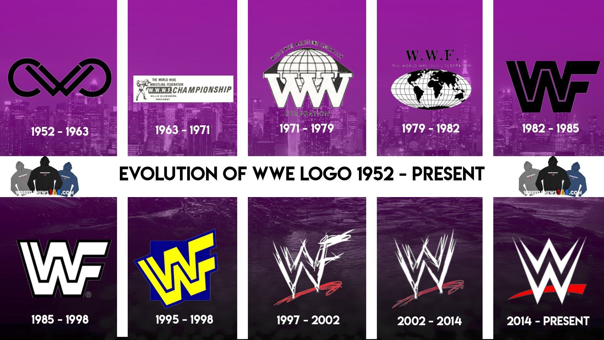 Owen Wrestlenews365 Let S Take A Closer Look At How The Wwe Logo Has Evolved From 1952 To The Present Day Which Is Your Favourite Wwe Logo Of All Time