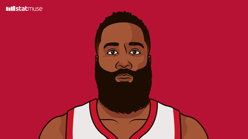 [情報] 火雷G5相關的多項紀錄