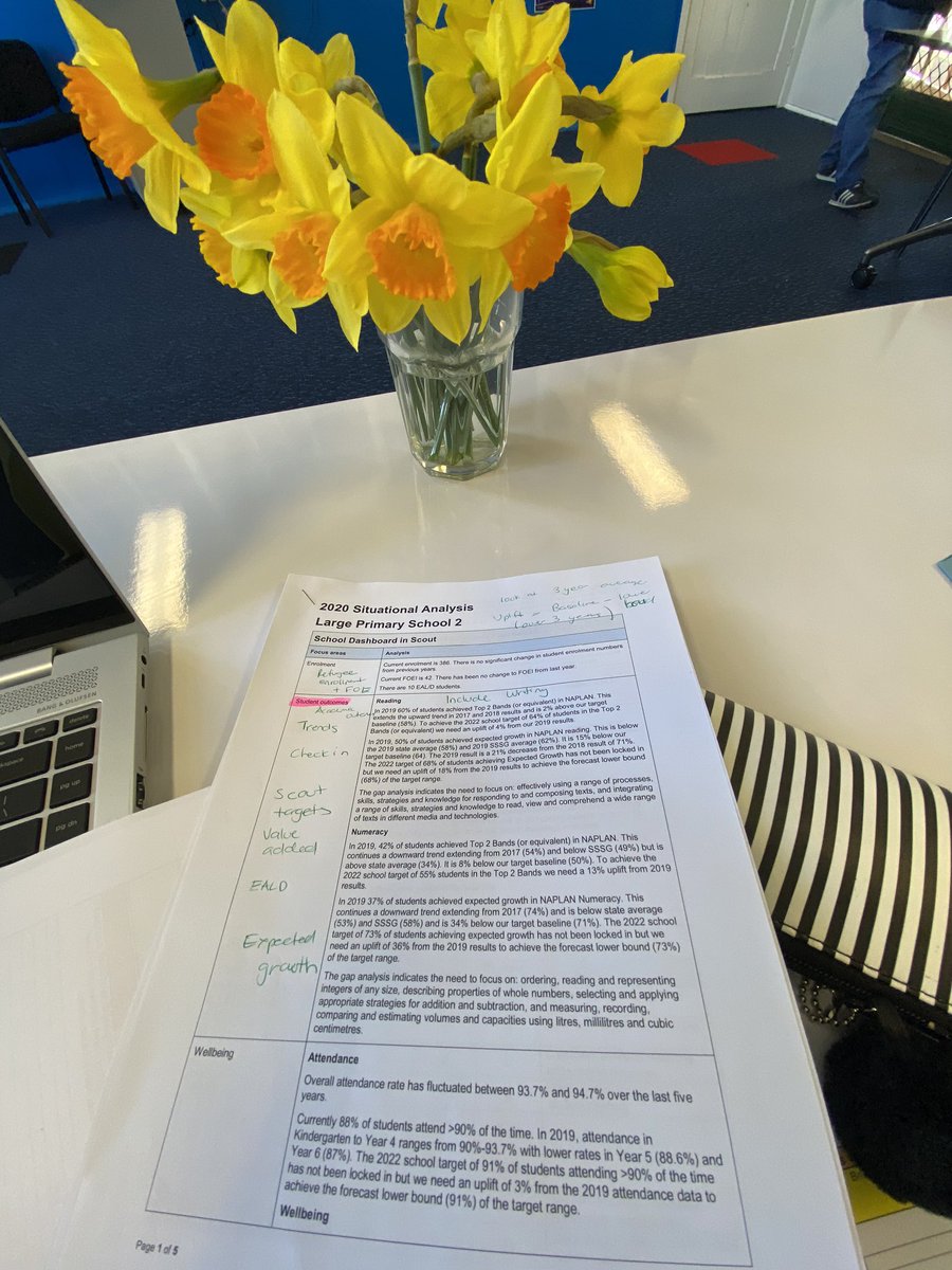 bchristos tweet media