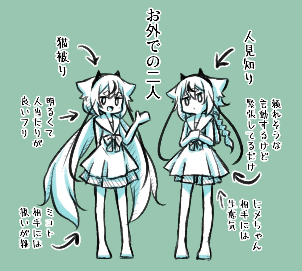 うちのヒメミコの設定 