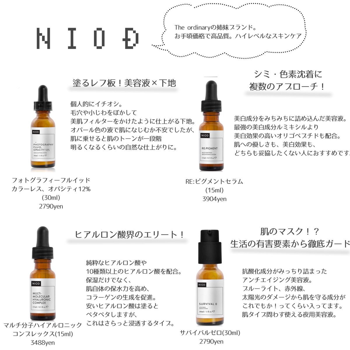 niod ordinary
