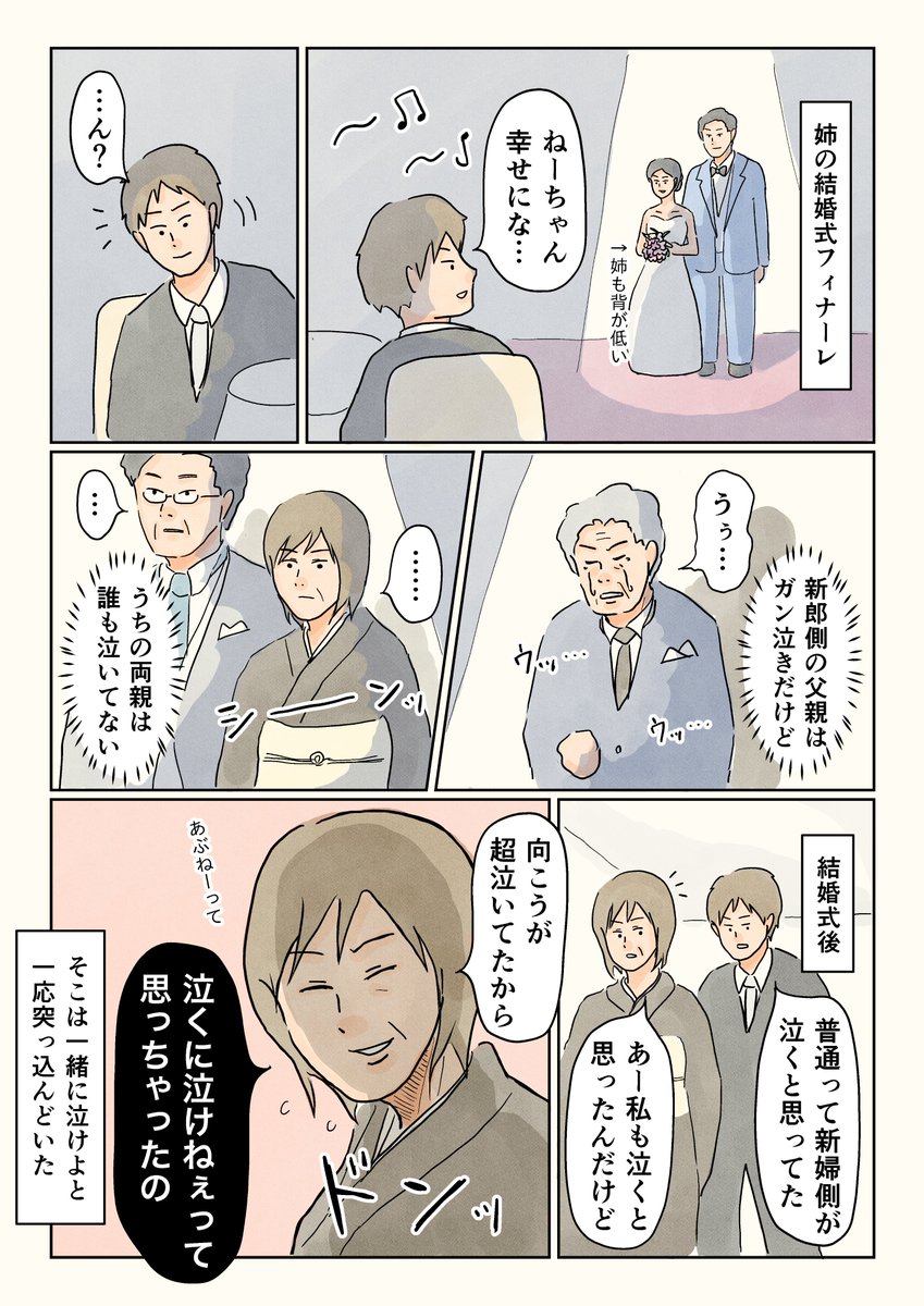 娘の結婚式後の母 コルクラボマンガ専科 エッセイ漫画 漫画が読めるハッ コンテくん 漫画の漫画 娘の結婚式後の母 コルクラボマンガ専科 エッセイ漫画 漫画が読めるハッ コンテくん 漫画の漫画