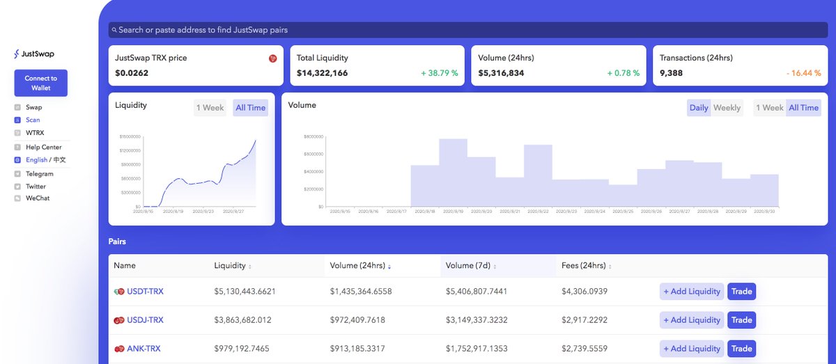 Alpha Link tweet media