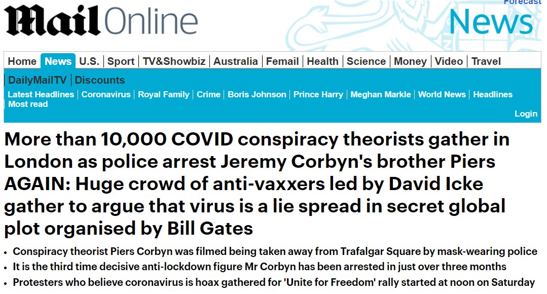 As we know, MSM is cunningly describing everyone opposing the WHO-narrative as conspiracy theorists, like this headline:  https://www.dailymail.co.uk/news/article-8676875/Thousands-anti-maskers-believe-pandemic-HOAX-march-against-lockdown-London.html