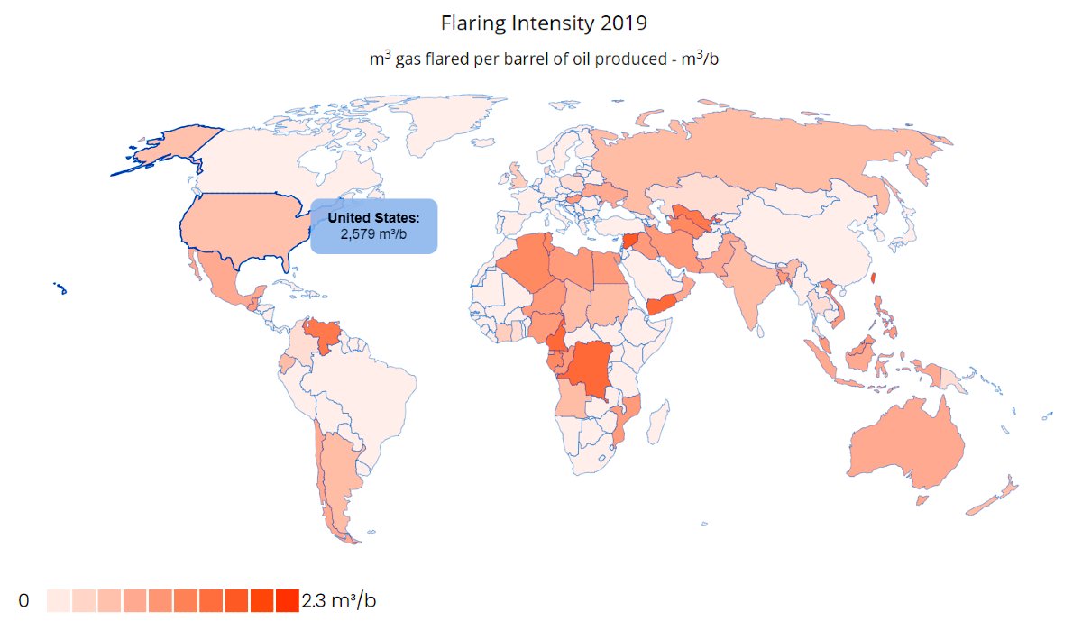 World Bank Energy tweet media