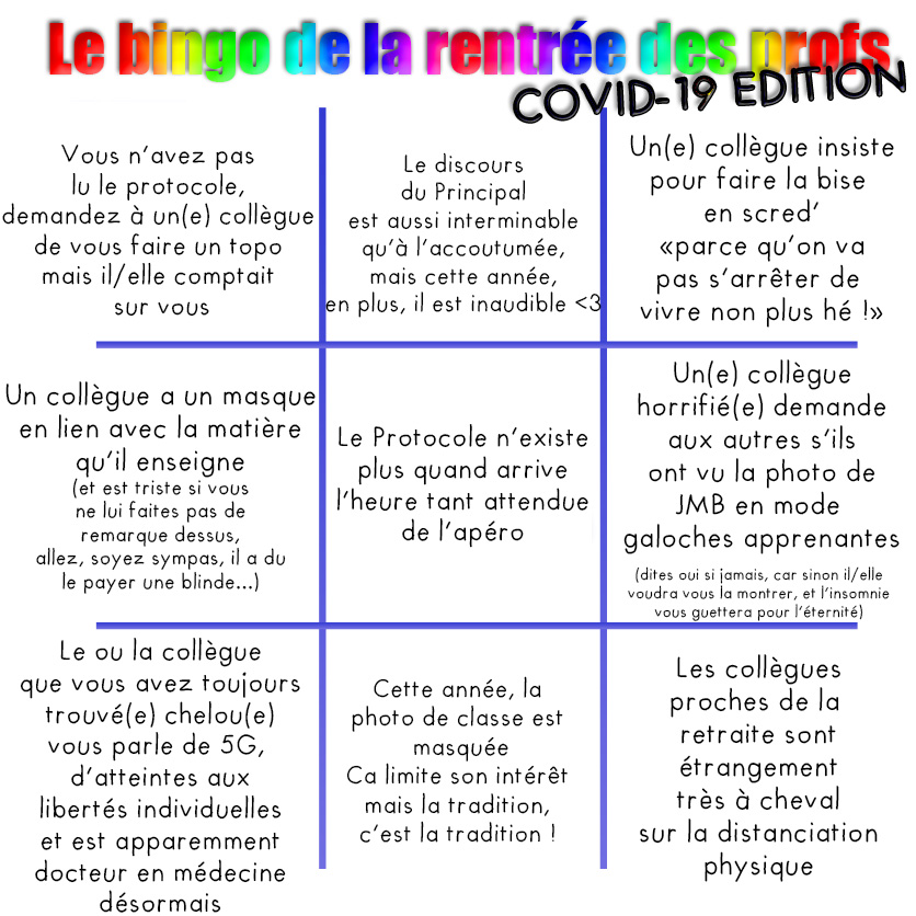 MsieurLeProf's tweet photo. C'est r'parti pour un tour, voici le Bingo de la Rentrée des profs, COVID-19 EDITION #RENTREE2020 #Prérentrée https://t.co/UVmXL6AYLH