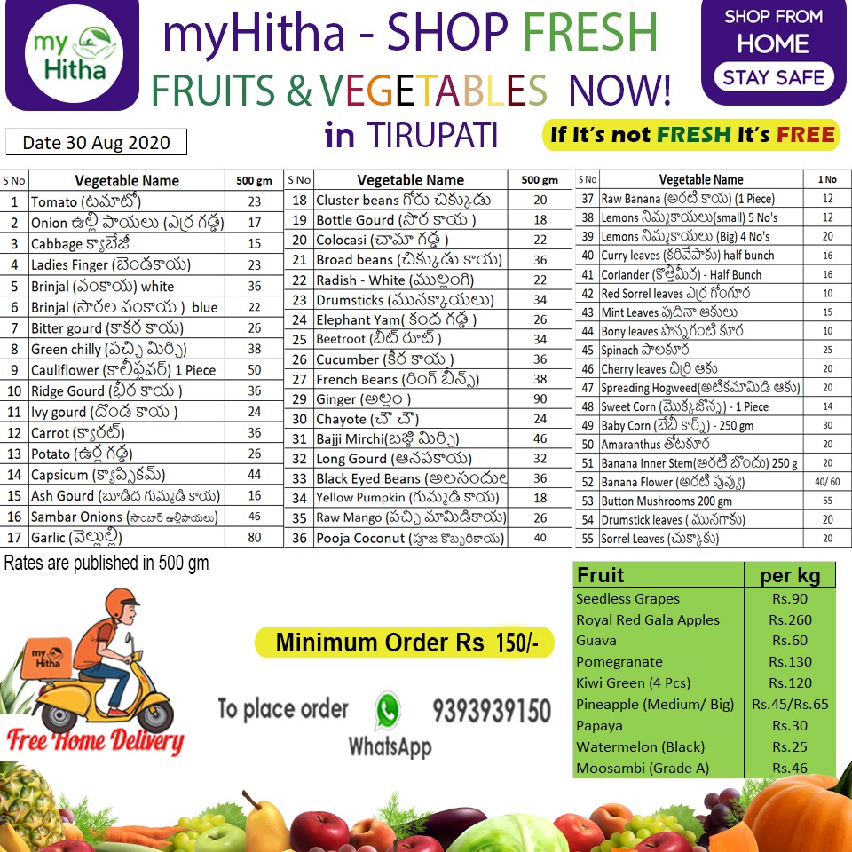 Today's vegetables rates, image size:960x960