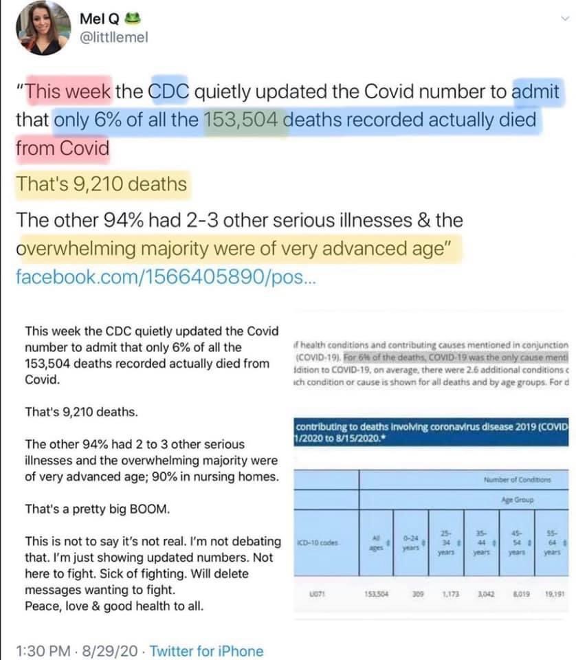 PeterVoogd23's tweet photo. They lied?! No way lol Let’s open back up and stop killin small businesses!!  This PLANdemic needs to STOP! https://t.co/8Nk3AXCN7O