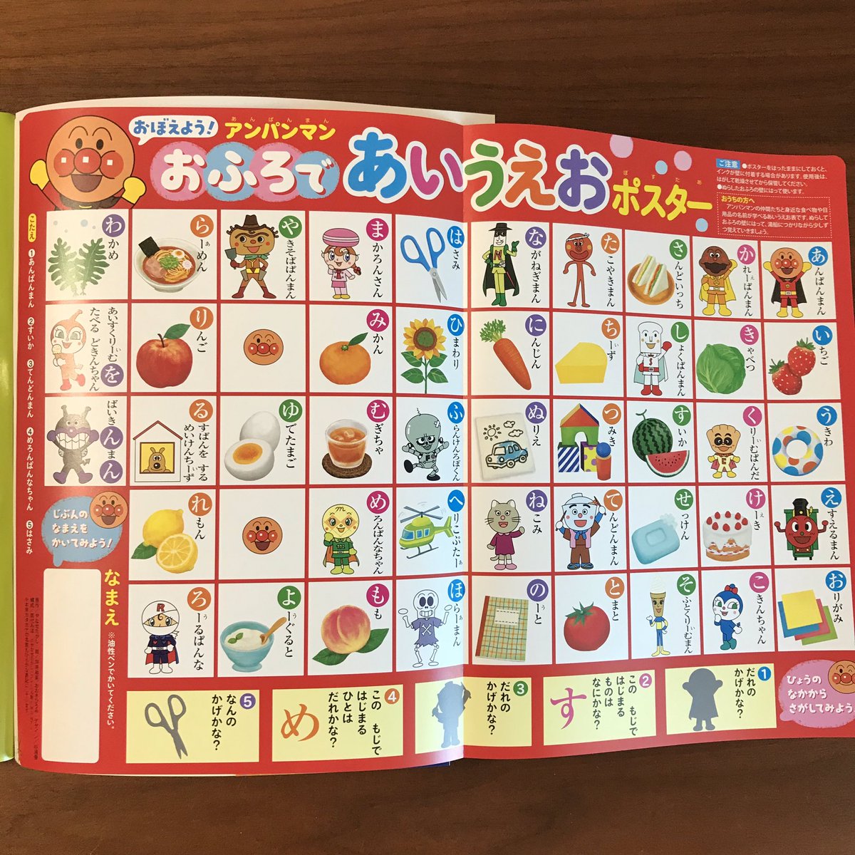 小学館 めばえ 編集部 パウ パトロールみずでっぽう 1分本の豪華dvd アンパンマンのおふろあいうえおポスター 組み立てパウパッド 4pのトミカプラレールbigジオラマ すみっコぐらし アンパンマンのはってはがせるシール遊び などなど 小学館 めばえ 編集部 パウ パトロールみずでっぽう 1分本の豪華dvd アンパンマンのおふろあいうえおポスター 組み立てパウパッド 4pのトミカプラレールbigジオラマ すみっコぐらし アンパンマンのはってはがせるシール遊び などなど