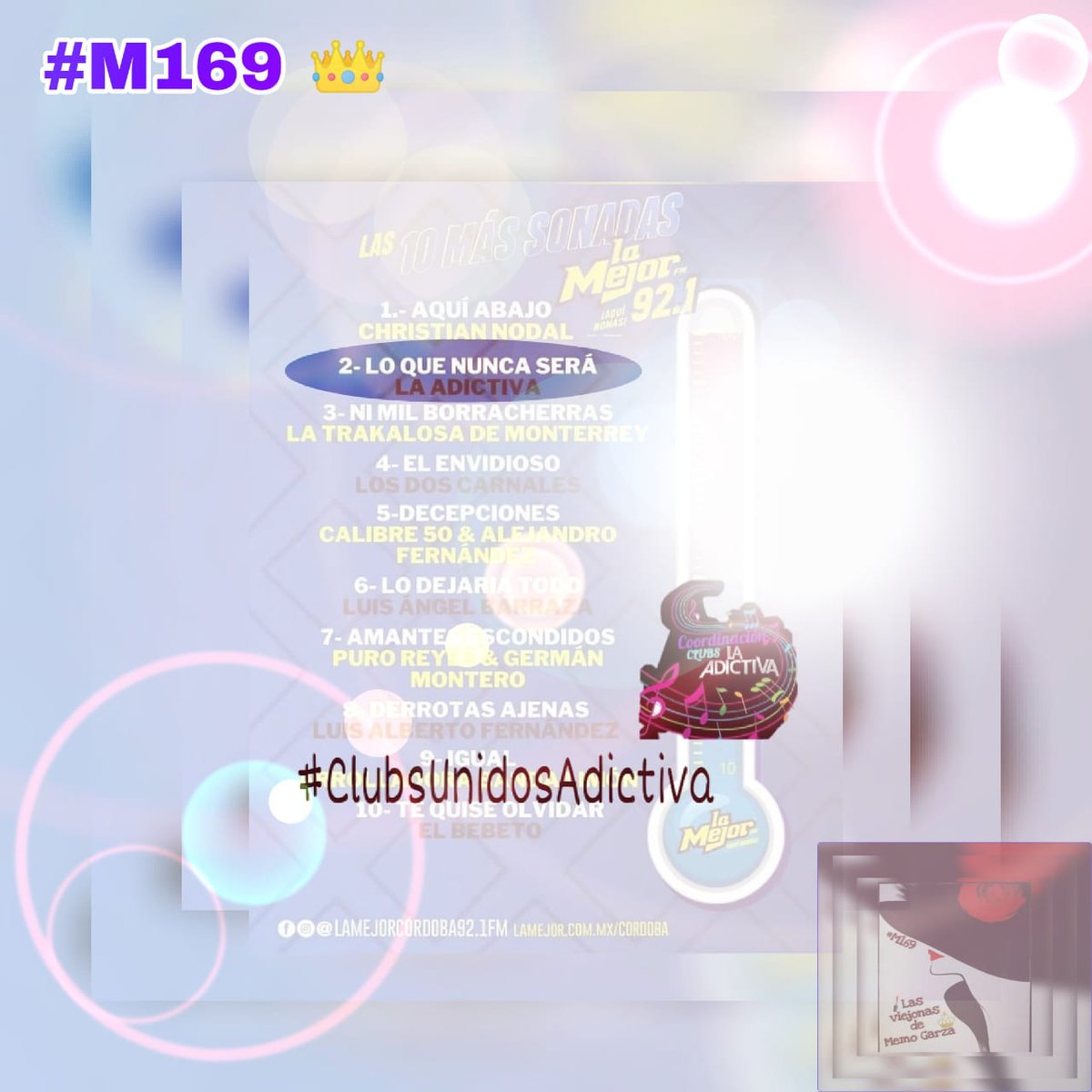 3118Amore's tweet photo. 👏En las más sonadas de
#LaMejor92.1fm 
@adictivaoficial 
En el lugar  #2 con el tema 
#LoQueNuncaSera 👈
#Disfrutala 😉
@CoordiAdictiva 👊
#LaMusicaDeLaAdictivaSeVive 💃
#PorSiempreYParaSiempreContigoConsen ✋
#M169 👑
@ViejonasMemoG 👏 https://t.co/0zR0QdTUrd
