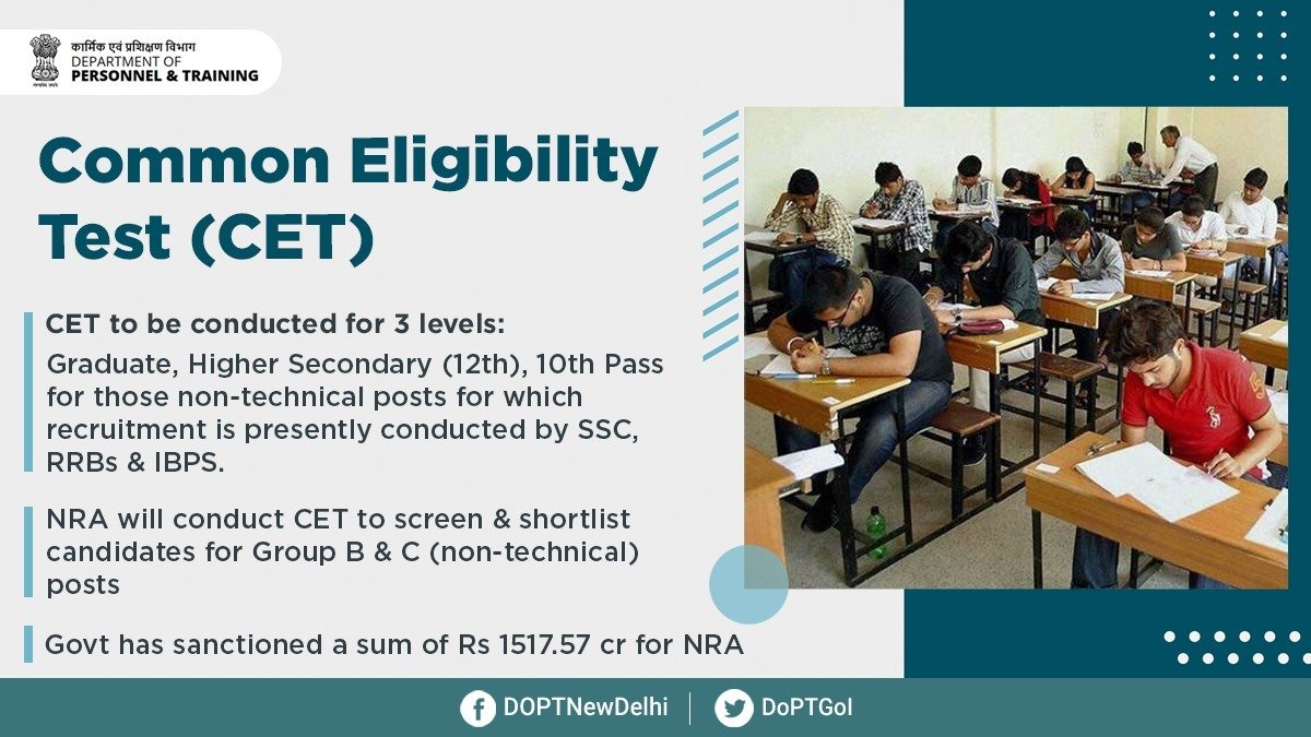 Common eligibility test will save time & money of youngsters & save them from stress. This test will be conducted in regional languages also