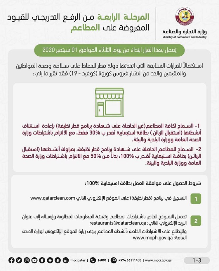 العرب القطرية الغرفة تطلق مبادرة تكاتف لدعم الجهود الحكومية حيال أزمة كورونا