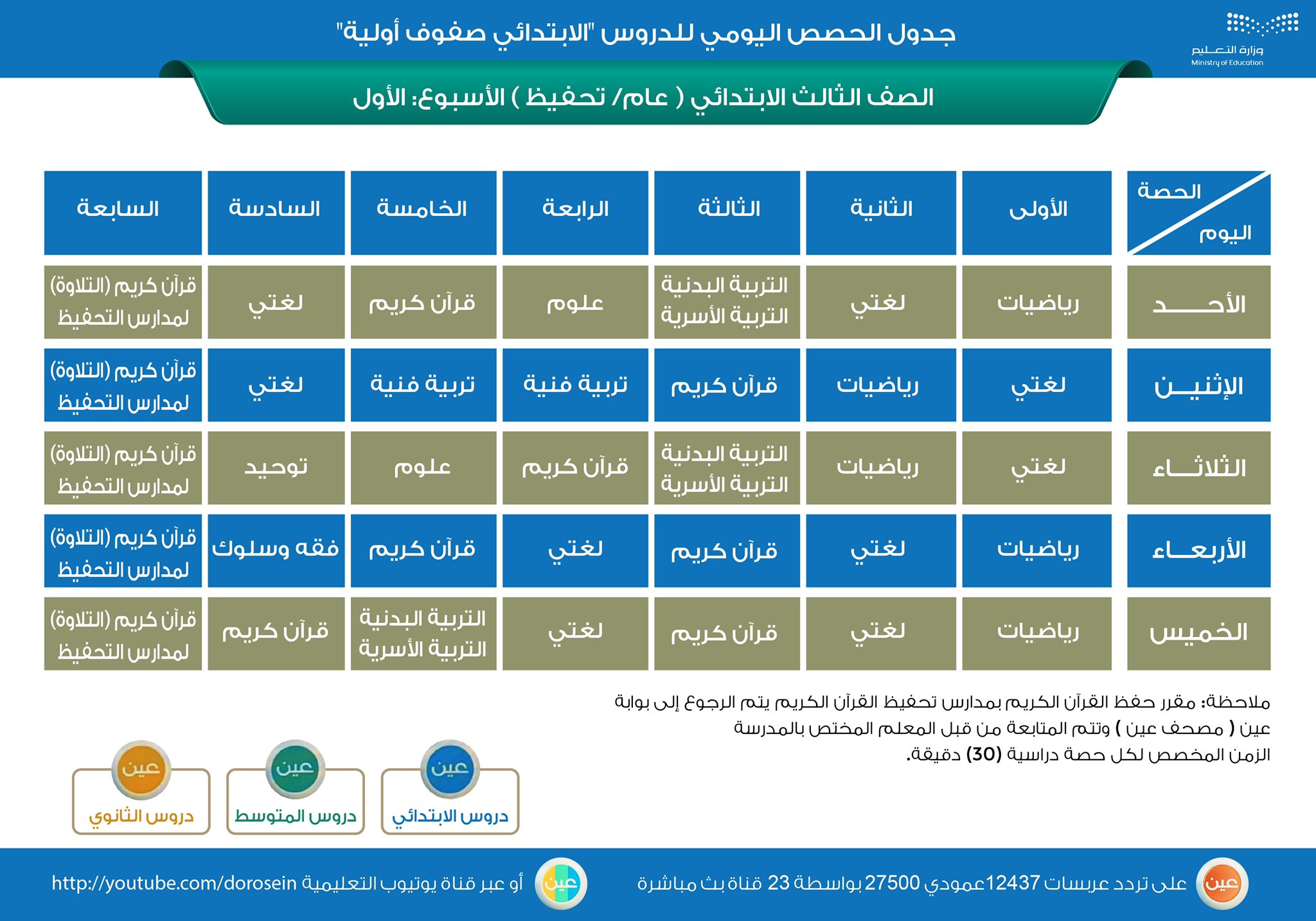 الصورة