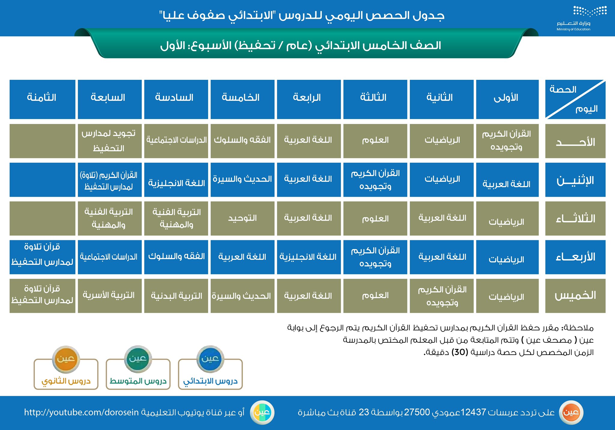 الصورة