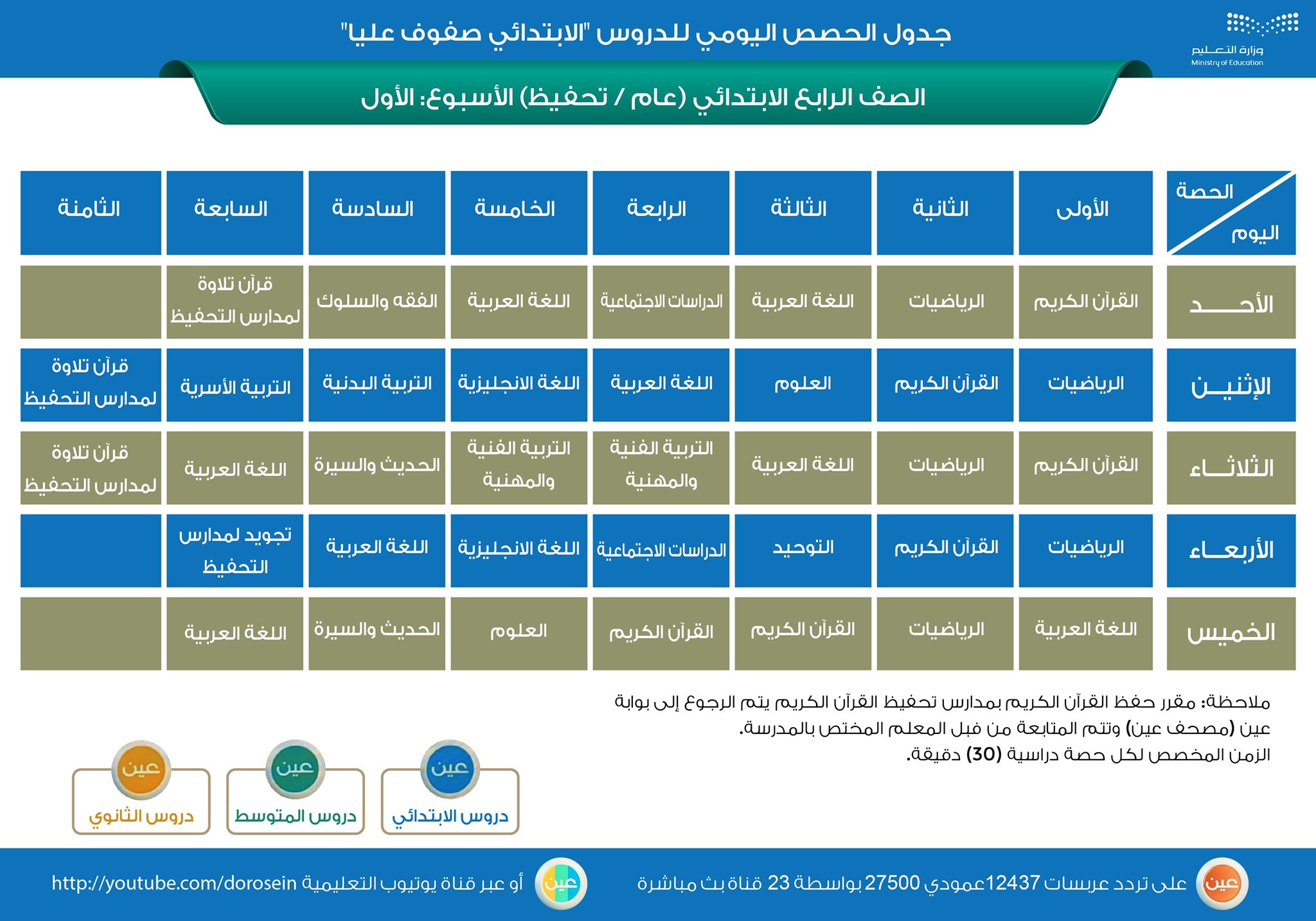 الصورة