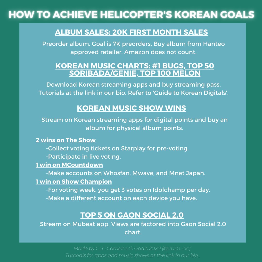 Clc Comeback Goals 2020 2020 Clc Twitter