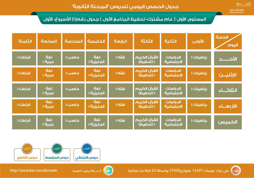 الصورة