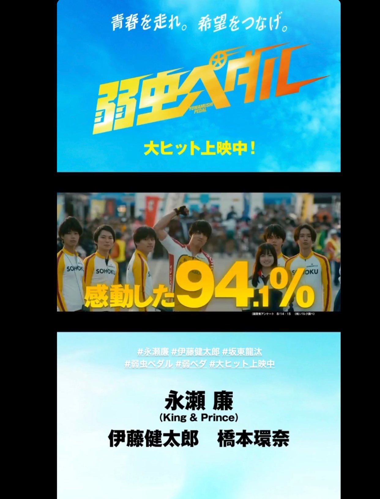 野島透也 コメントたくさんありがとうございます 弱虫ペダルはこの写真の橋本環奈さんの後ろにさりげなく写っているのが僕です そしてうさぎのキーホルダーはbt21のクッキーちゃんです Btsのジョングクさんが好きでつけています T Co