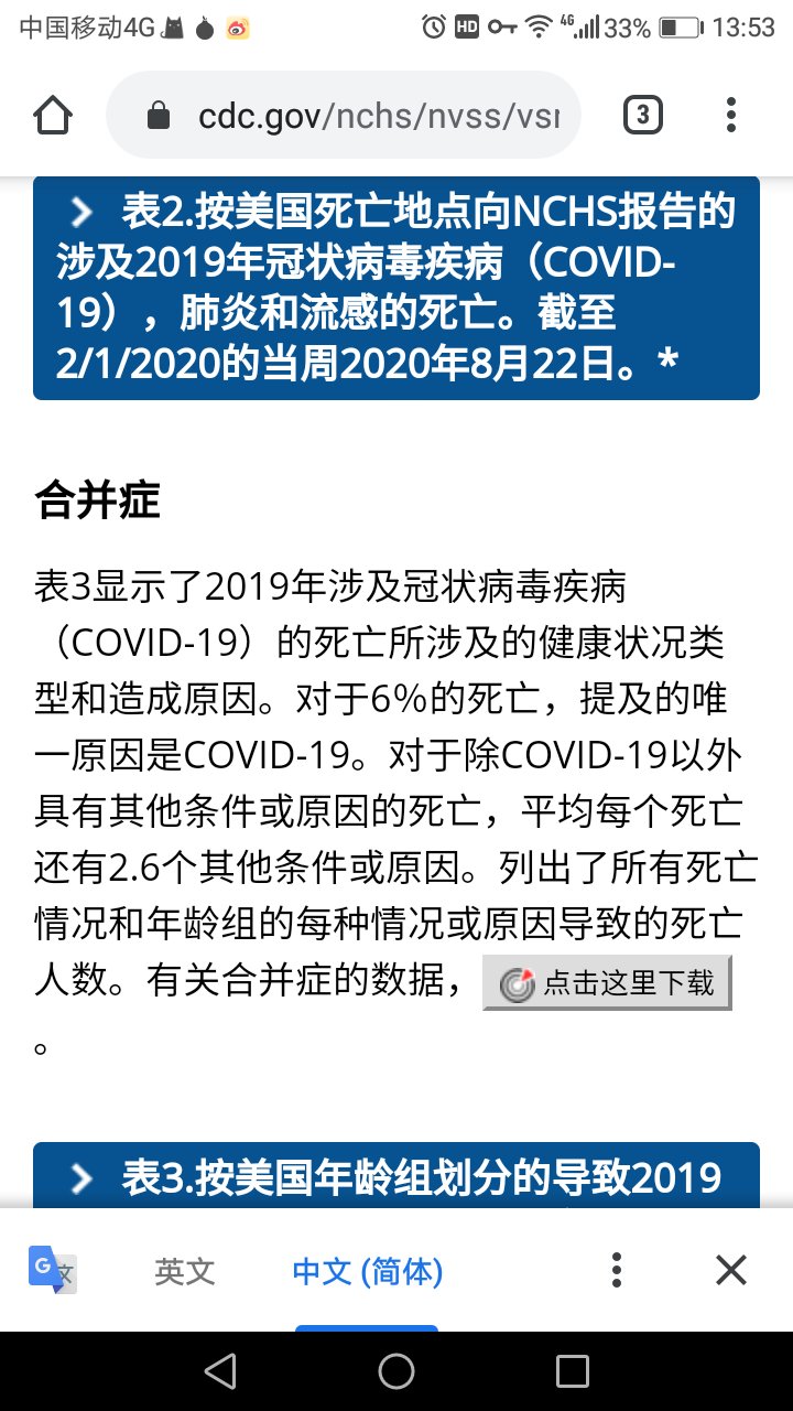 赵蕴on Twitter 嗯 俺看的是谷歌翻译 唯一新冠死亡原因是6