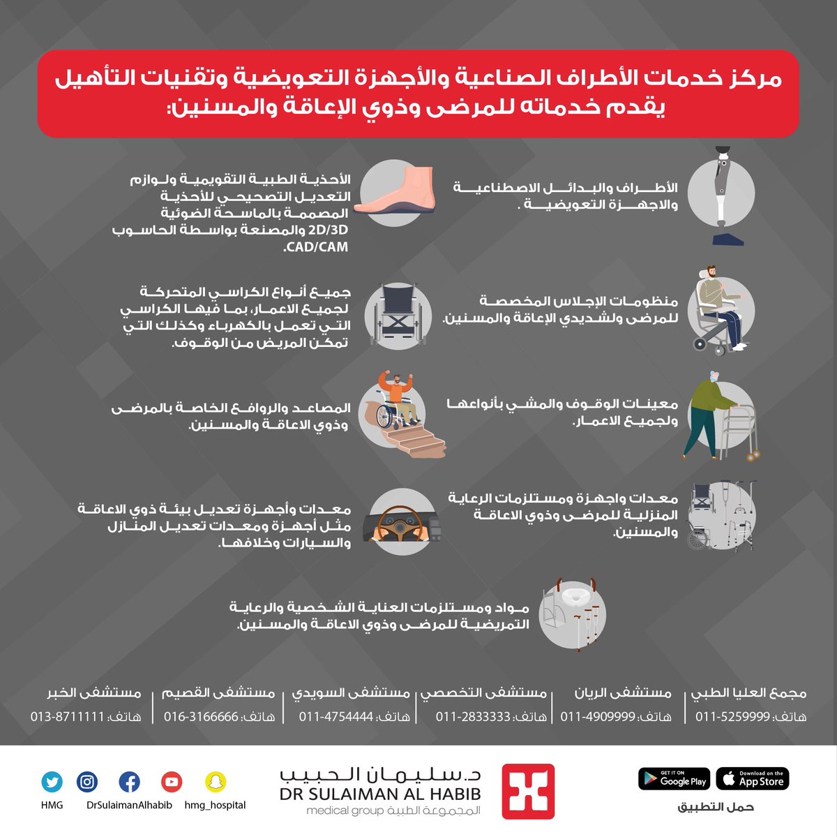 مجموعة د سليمان الحبيب الطبية On Twitter Han X6 نرجو التواصل مع قسم المواعيد للفرع الذي تم حجز موعد به ارقام الهواتف في الصورة المرفقة شكرا لك Http T Co Cjrqitiyqb