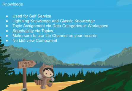 Here we have Knowledge Article role inside Community Cloud by #DemystifySFProducts
<a href="/Vijayawada_SFDC/">Salesforce Developer Group, Vijayawada, India.</a>
<a href="/MeighanSF/">Meighan Brodkey</a> <a href="/sureshchundi/">Suresh Chundi 🇮🇳 🇩🇪</a> @bchinna032