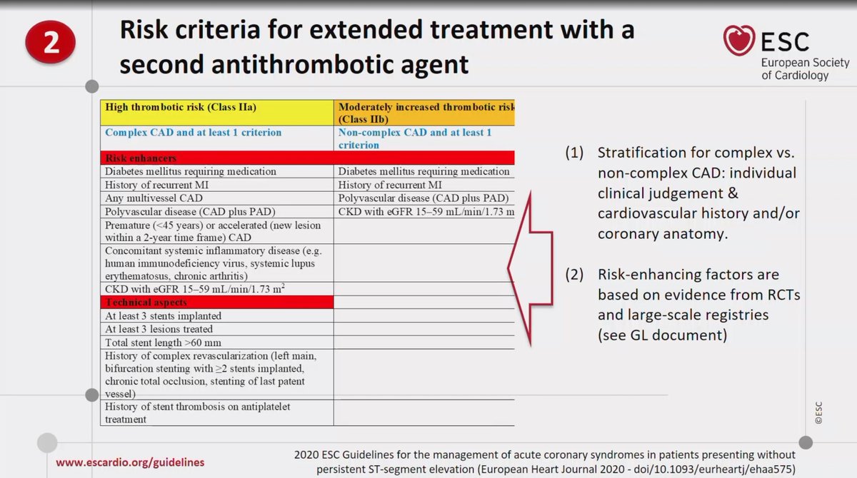 7/ Treatment combinations in patients with AF / duration of treatment:- Bleeding risk determines, initially, the strategy.- Ischemic risk may determine duration (particularly long term) of DAPT.- DOAC+ p2Y12i combination of choice in AF